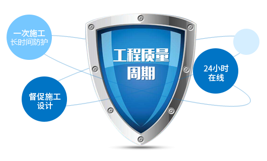合理的产品价格 性价比高